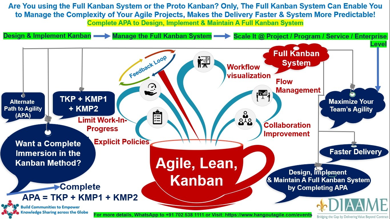 Are you working перевод на русский. Lean Kanban. Scrum Agile Lean. Agile Lean Kanban Scrum. Agile команда.