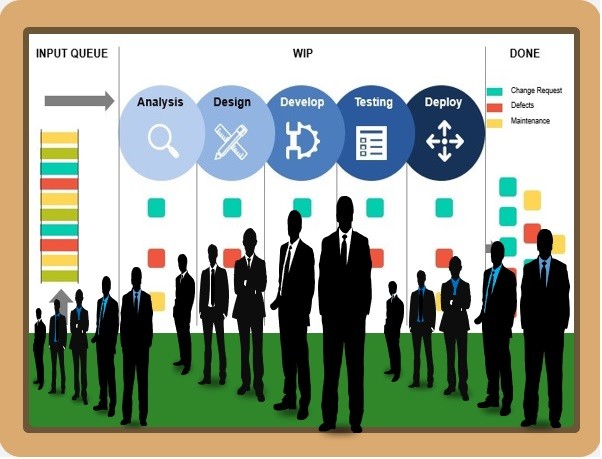 Effective Daily Stand-up Meetings - Tips & Tricks. Do You Know That The  Agile Manifesto Values & Principles Embraces Daily Stand-up Meetings? -  Hangout Agile Global Learning Community (HAGLC)